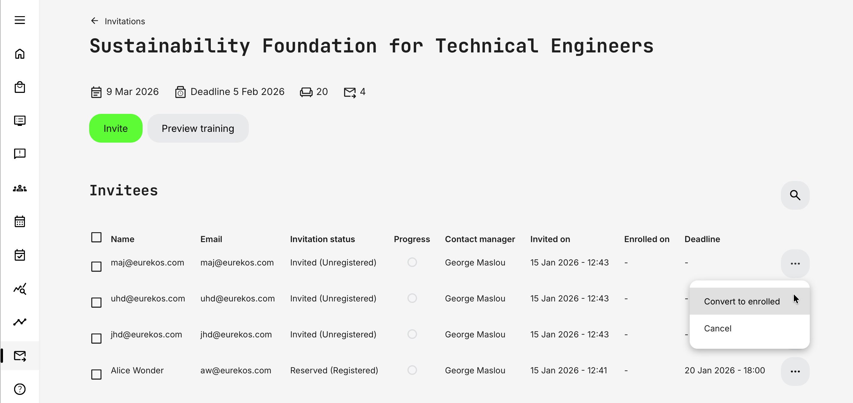 Administrator controls on invitees list.