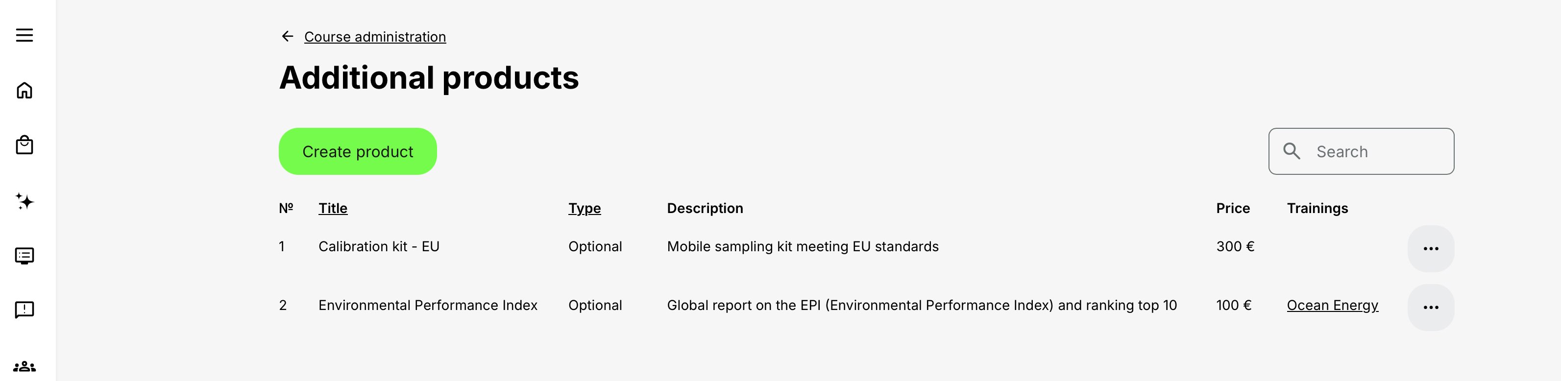 Additional products overview listing Calibration kit – EU and Environmental Performance Index, with columns for type, description, price, and connected Training Activities.