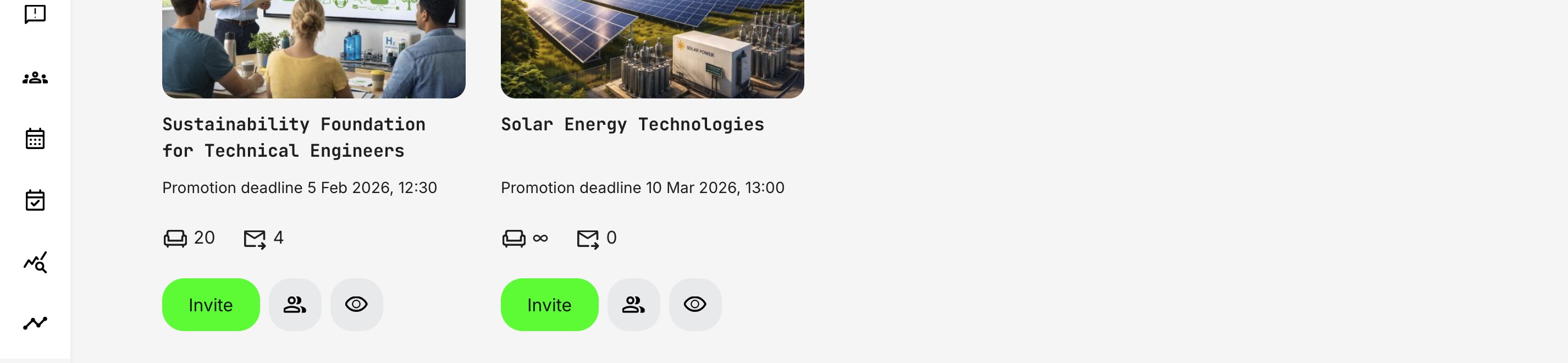 Promotions displayed in the tile view for Contact Managers.