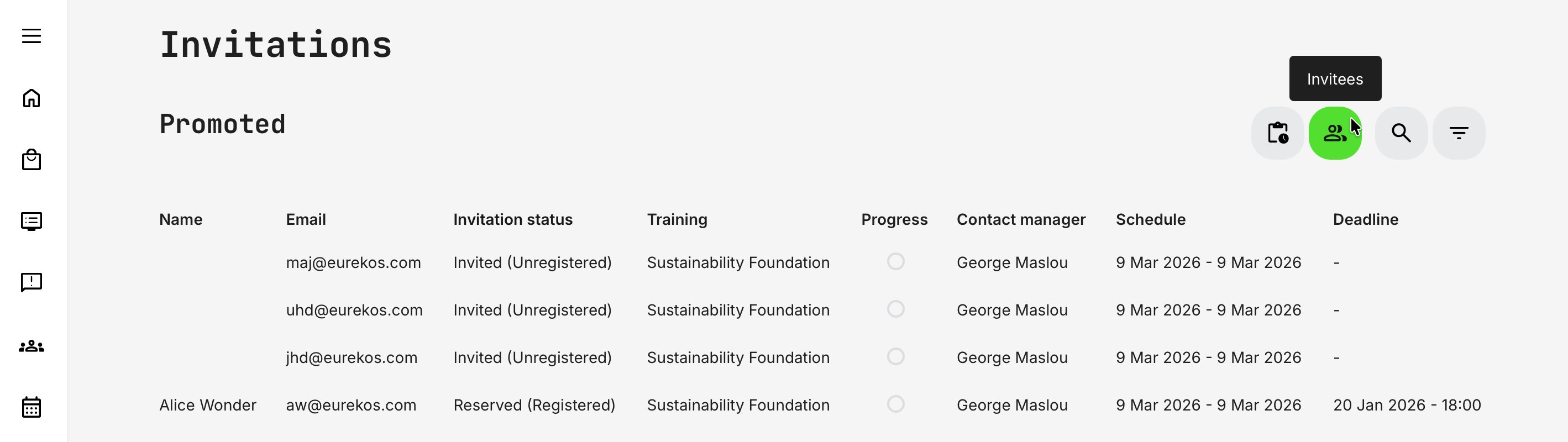 Administrator panoramic overview of all invitees across all Contact Manager promotions.