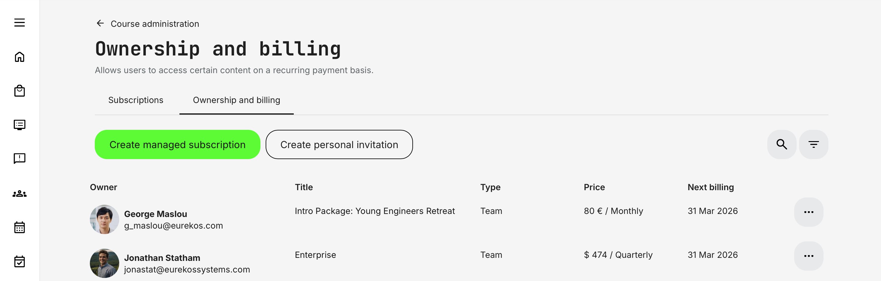 Ownership and billing overview showing administrative options for creating managed subscriptions or personal invitations.