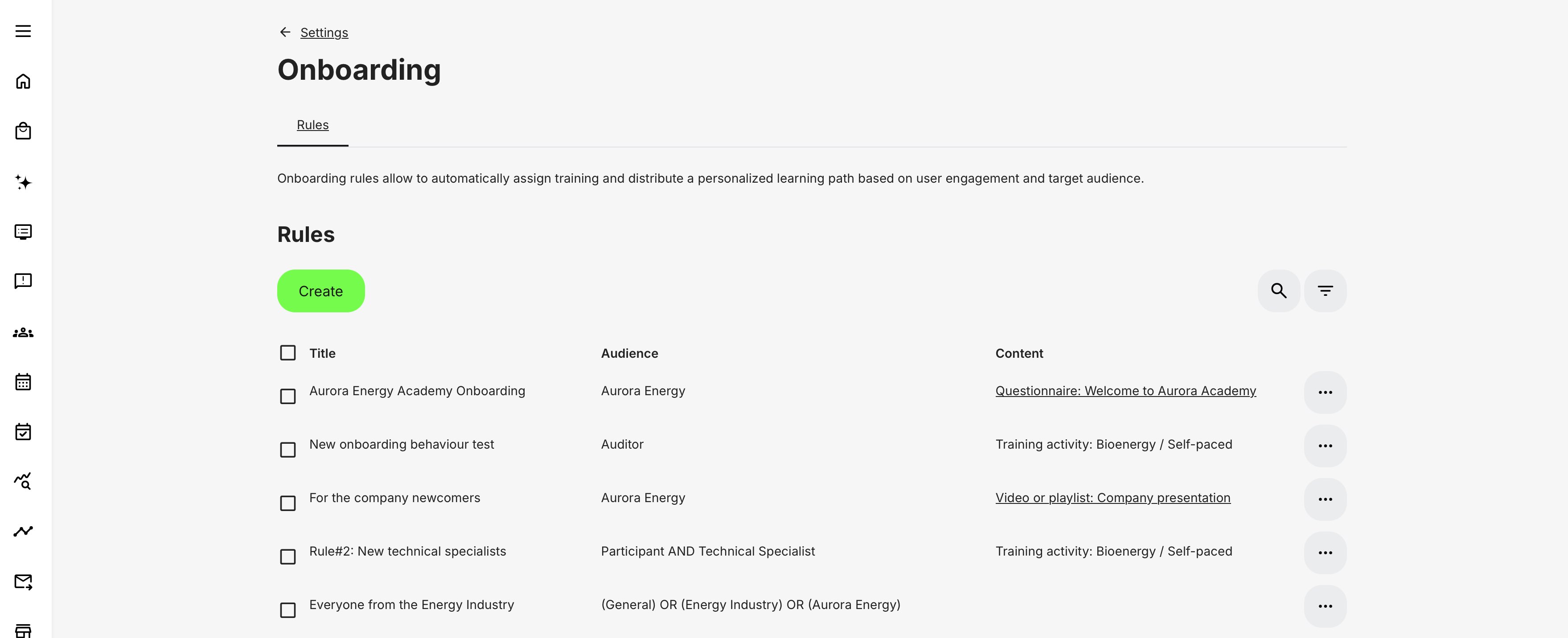 The Rules tab shows each rule’s title, target audience, and assigned content.