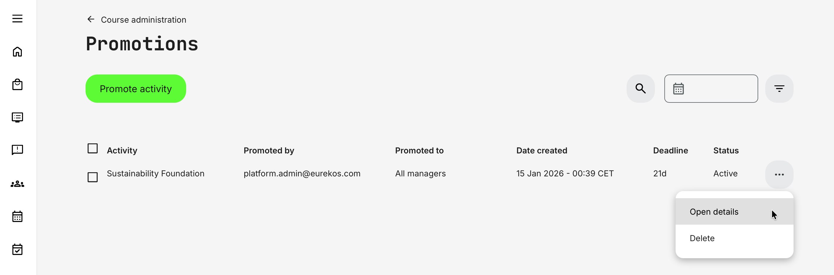 Overview of all promotions, including their status, scope and conditions.