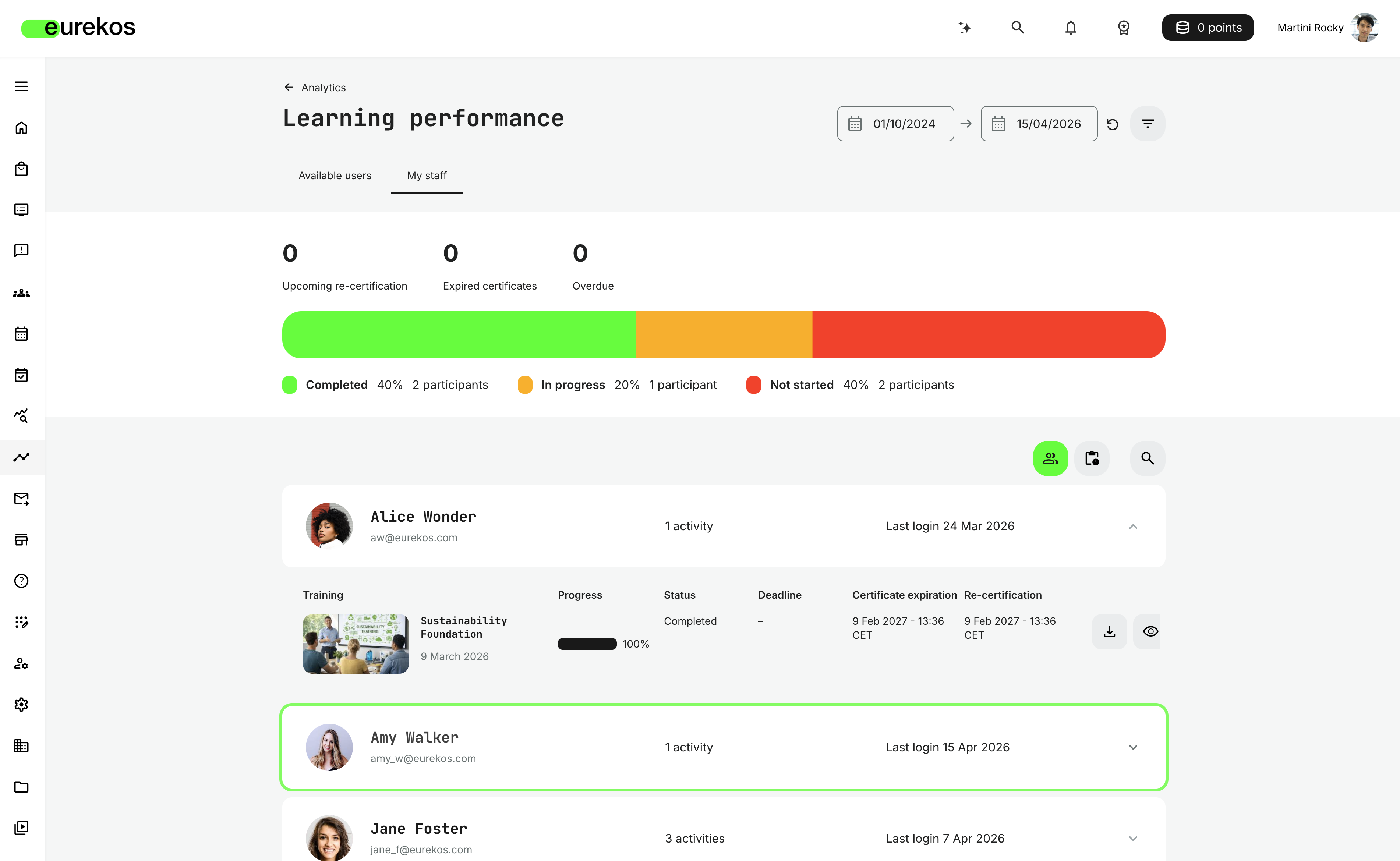 Immediate managers now have access to a core set of analytics dashboards and will now see an additional "My staff" tab with a scoped view of the users they're responsible for