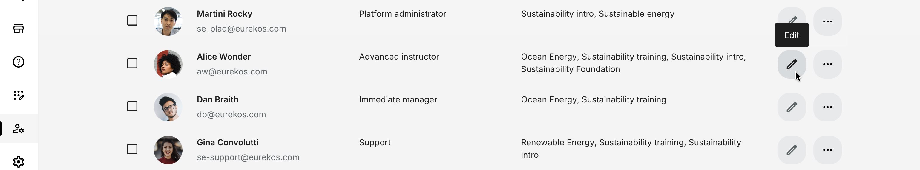 Administrator quick edit from the Users list, which can be searched and filtered to quickly locate and manage the relevant user.