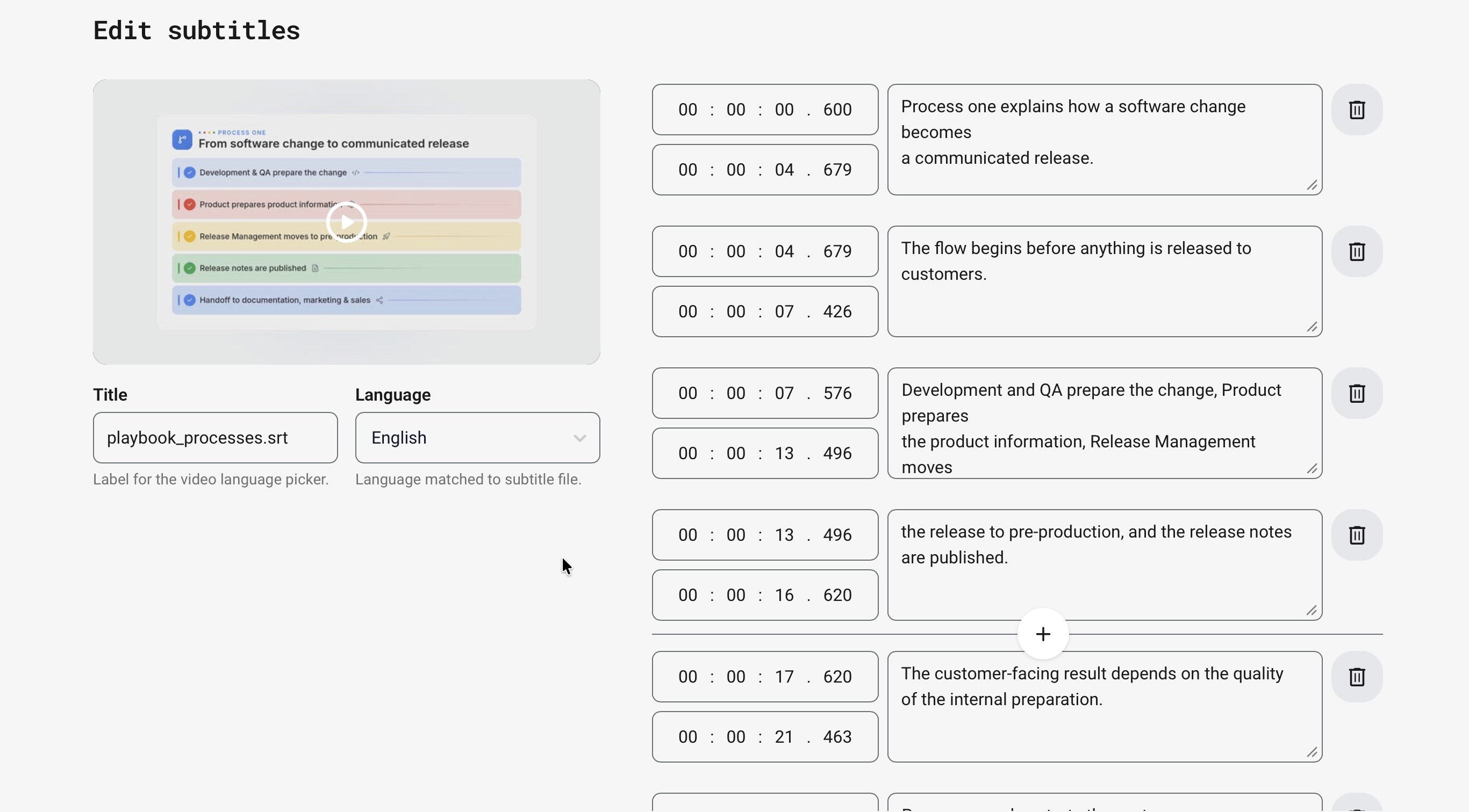 Edit subtitles page with video preview, English language selection, and several subtitle rows containing start time, end time, text, and delete controls
