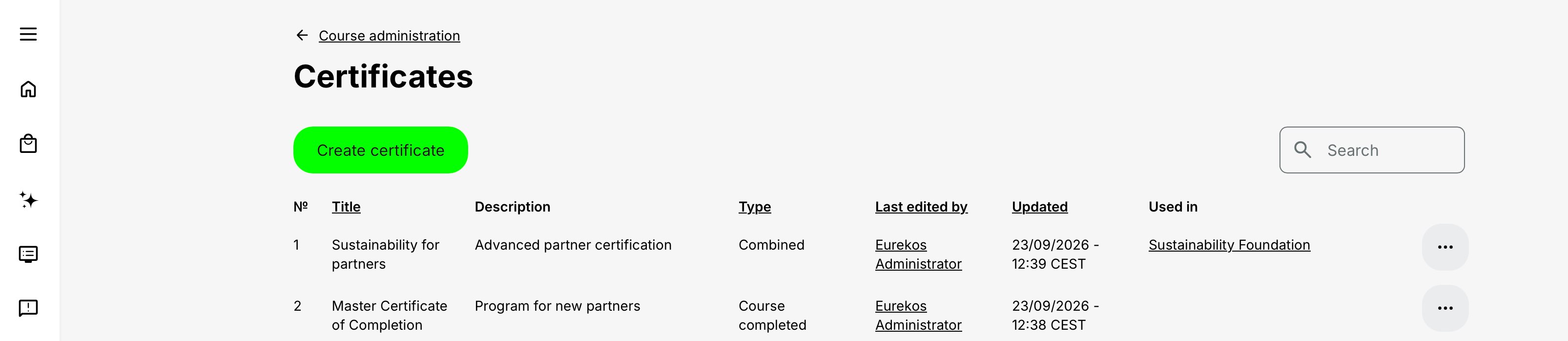 Certificates list in Course Administration with Create certificate and Search controls. The table shows each certificate’s title, description, type, last editor, update date, and where it is used.